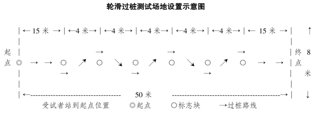 为什么专业篮球品牌在训练中如此重要_2