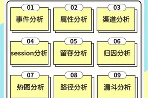  如何利用品牌提供的数据分析工具评估训练进展：提升篮球训练效果的全面指南